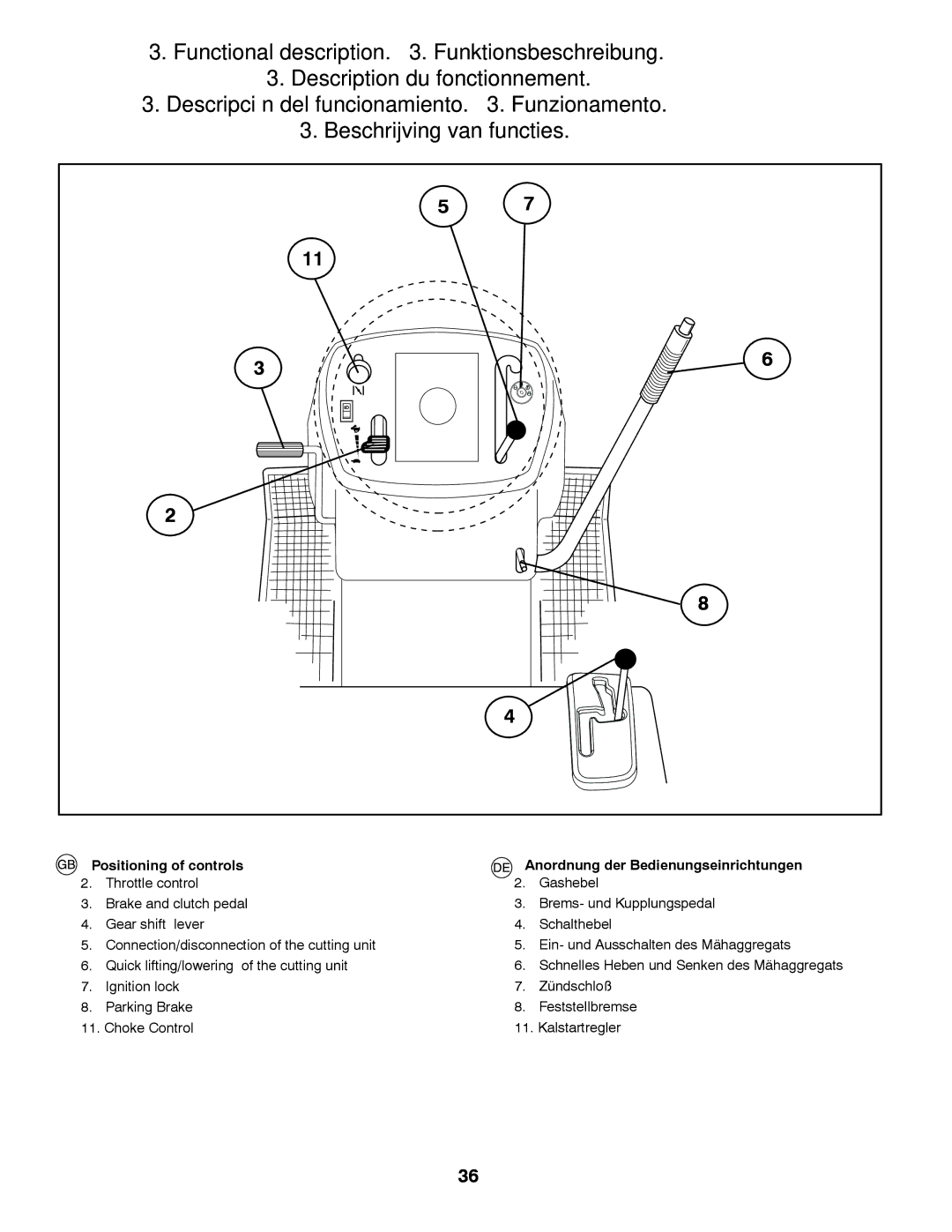 McCulloch M12597RB, 96061028700, 532 43 30-30 instruction manual Schnelles Heben und Senken des Mähaggregats 