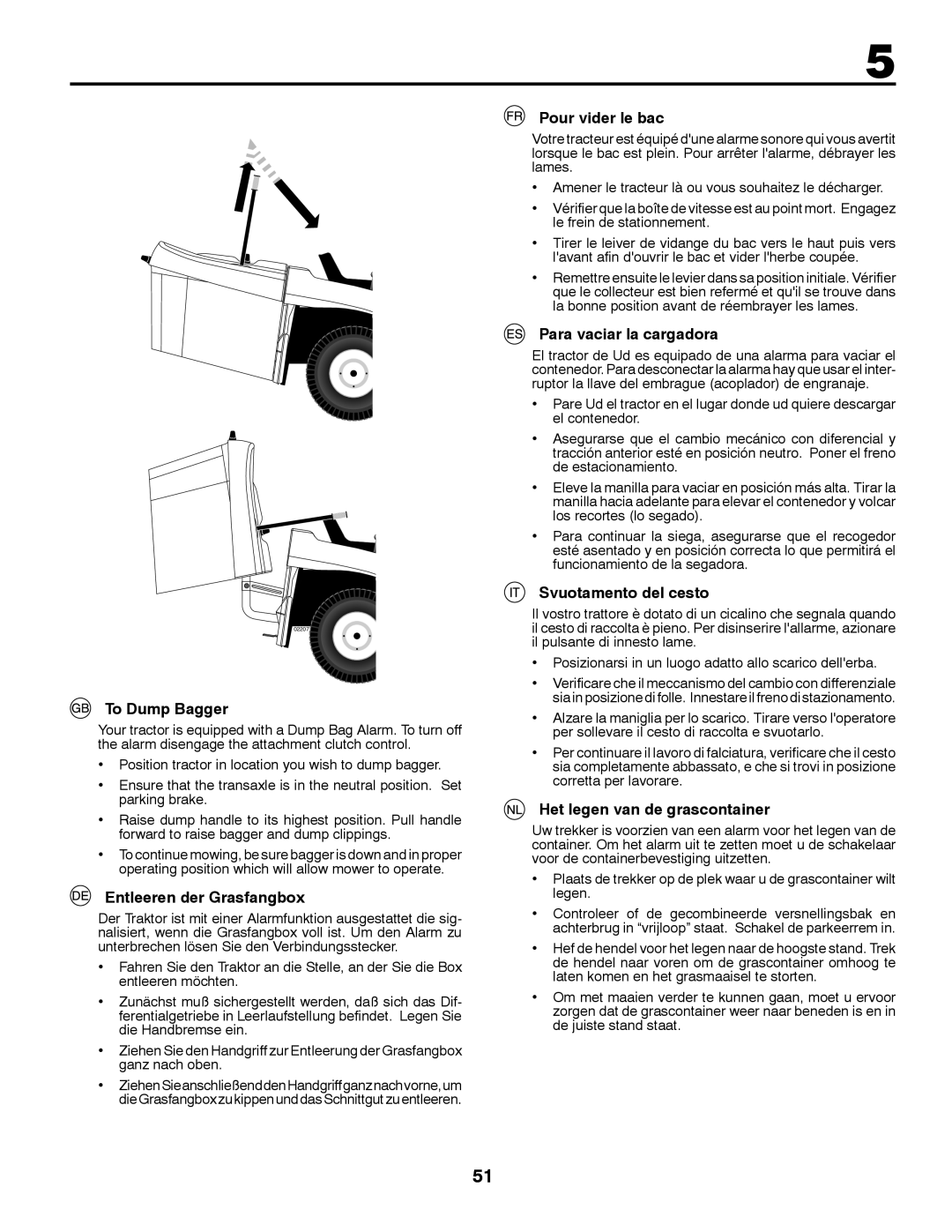 McCulloch M12597RB, 96061028700 To Dump Bagger, Entleeren der Grasfangbox, Pour vider le bac, Para vaciar la cargadora 