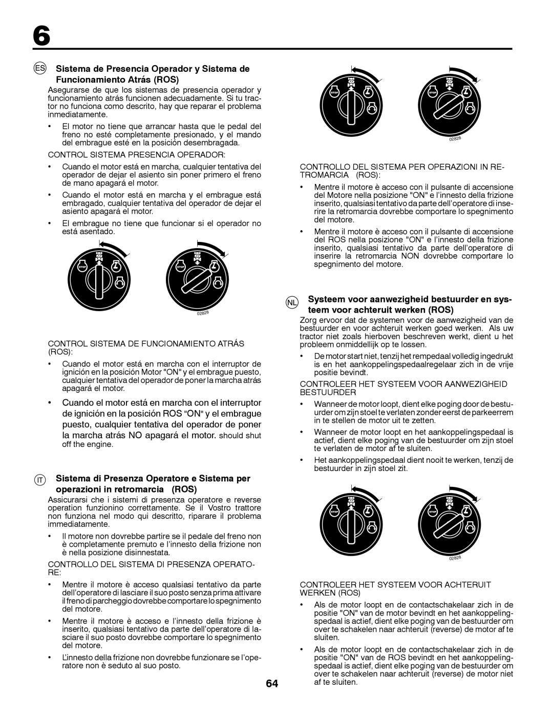 McCulloch 96061028700, M12597RB, 532 43 30-30 instruction manual Control Sistema Presencia Operador 