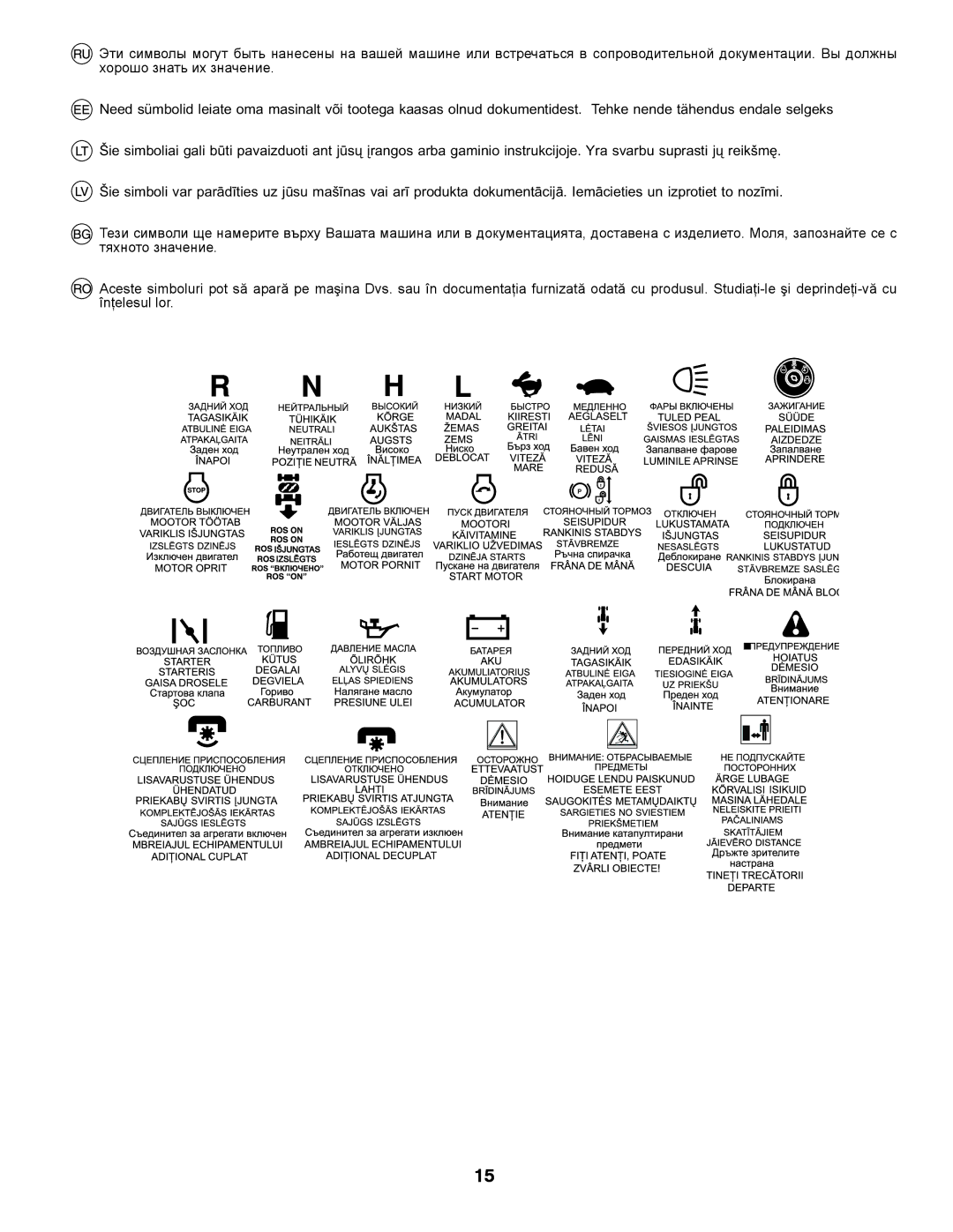 McCulloch 96011023803, M13597 manual 