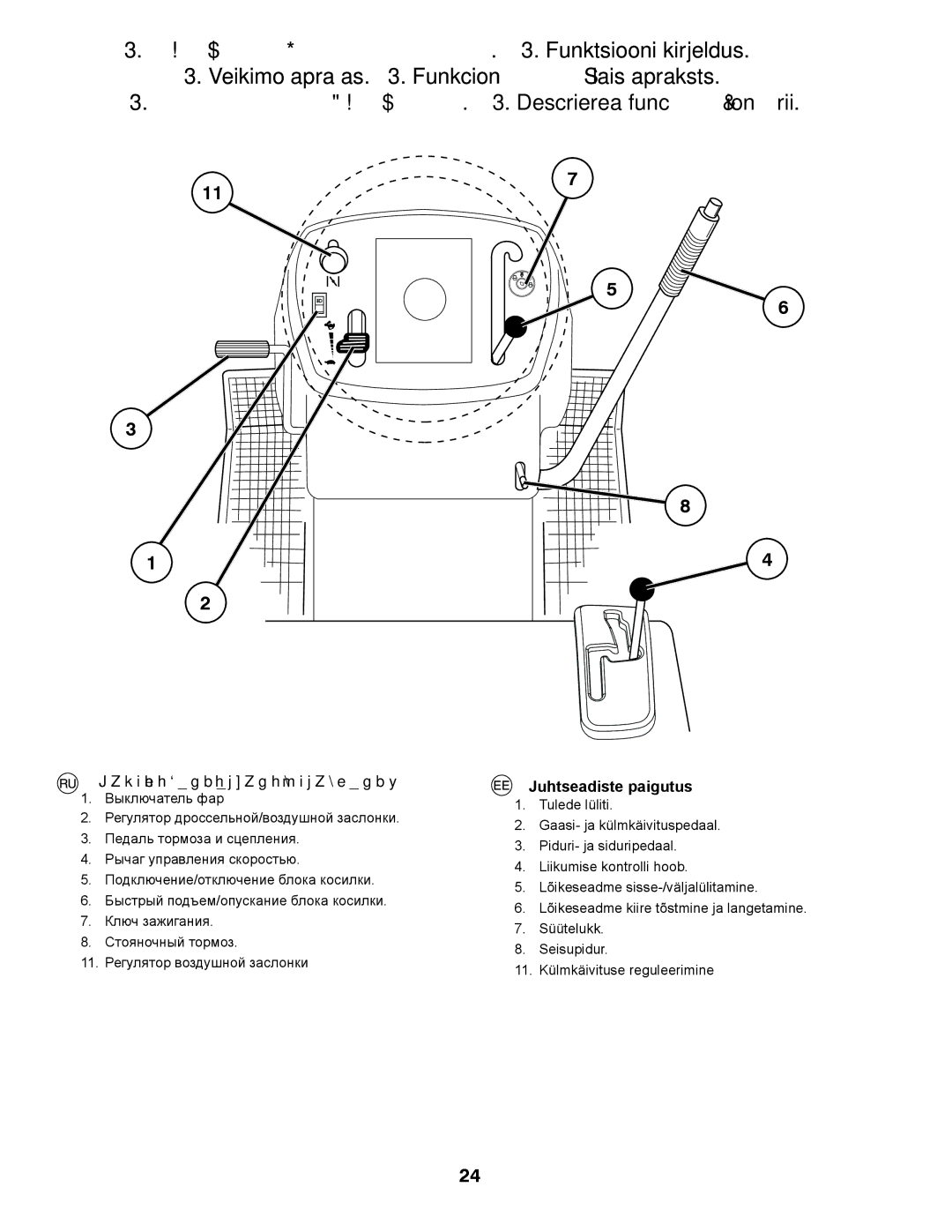 McCulloch M13597, 96011023803 manual Расположение органов управления, Juhtseadiste paigutus 