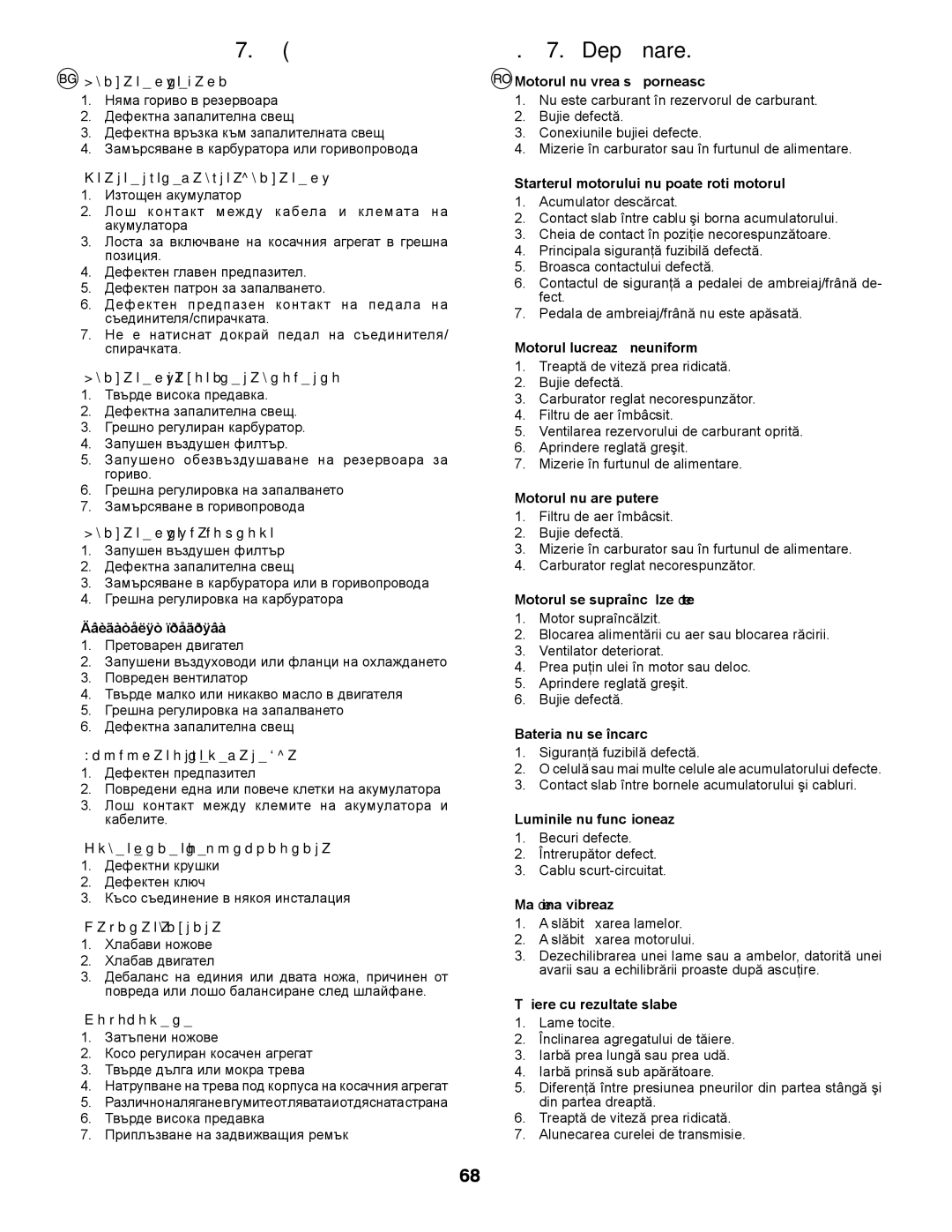 McCulloch M13597, 96011023803 manual Търсене на повреди . Depănare 