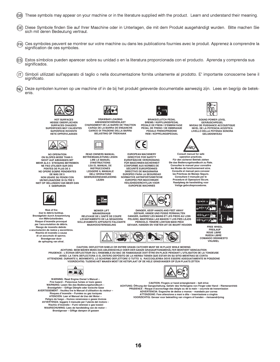 McCulloch M13597H, 96041000901 instruction manual HOT Surfaces Drawbar Loading BRAKE/CLUTCH Pedal 