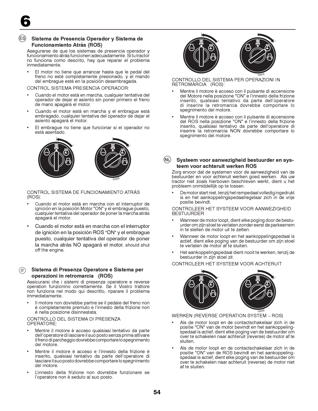 McCulloch M13597H, 96041000901 Control Sistema Presencia Operador, Control Sistema DE Funcionamiento Atrás ROS 