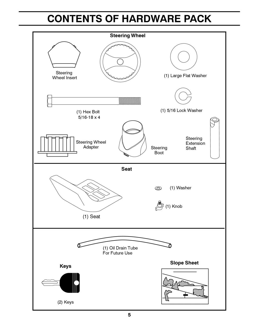 McCulloch M19542H manual Contents of Hardware Pack 