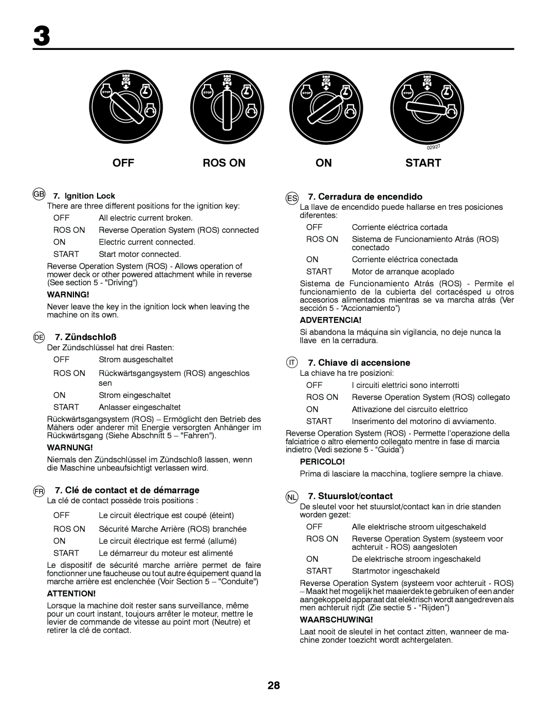 McCulloch M200117H manual Zündschloß, Clé de contact et de démarrage, Cerradura de encendido, Chiave di accensione 