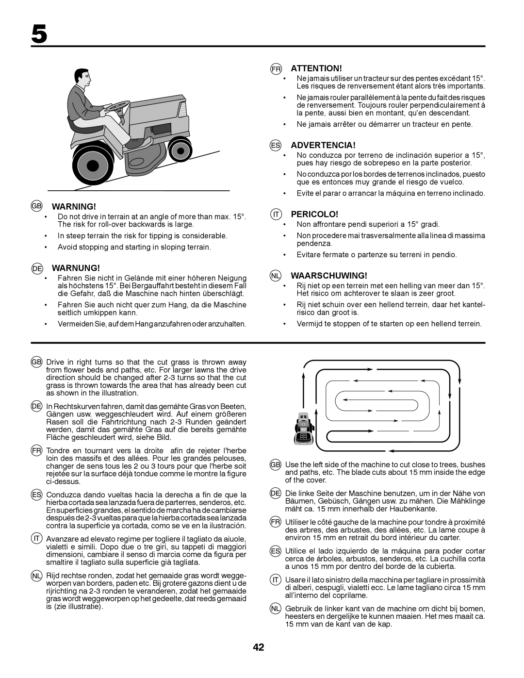 McCulloch M200117H manual Advertencia 