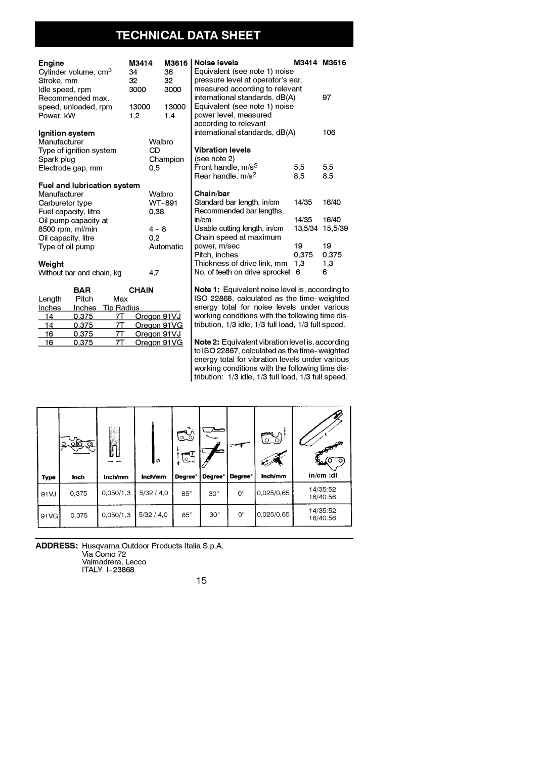 McCulloch M3616, M3414 instruction manual Technical Data Sheet 