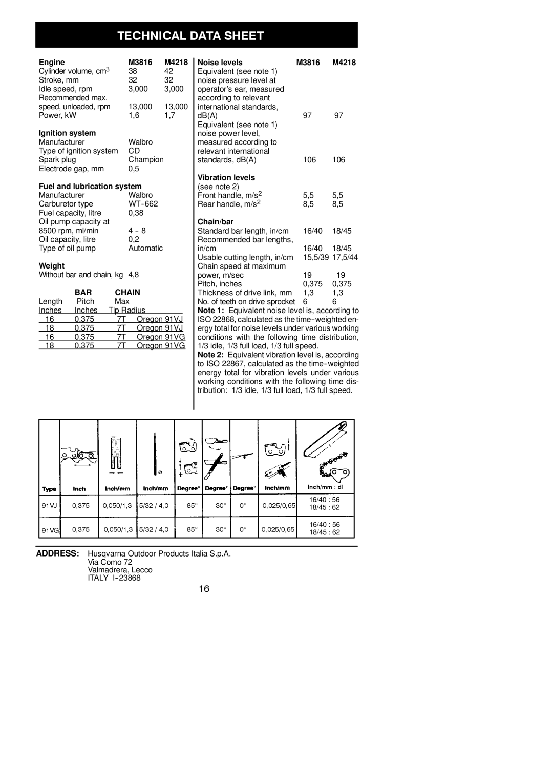 McCulloch M3816, M4218 instruction manual Technical Data Sheet 