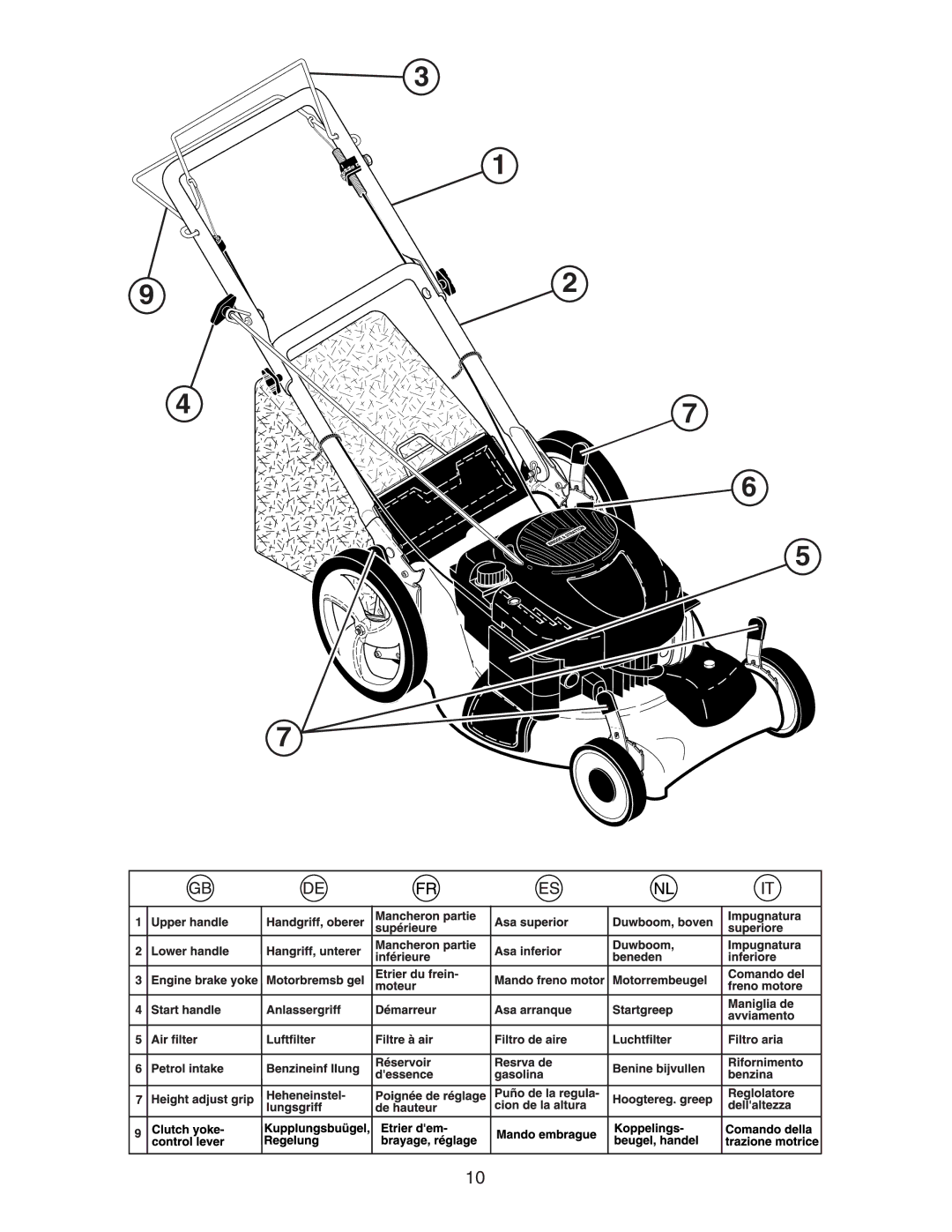 McCulloch M6553D instruction manual 