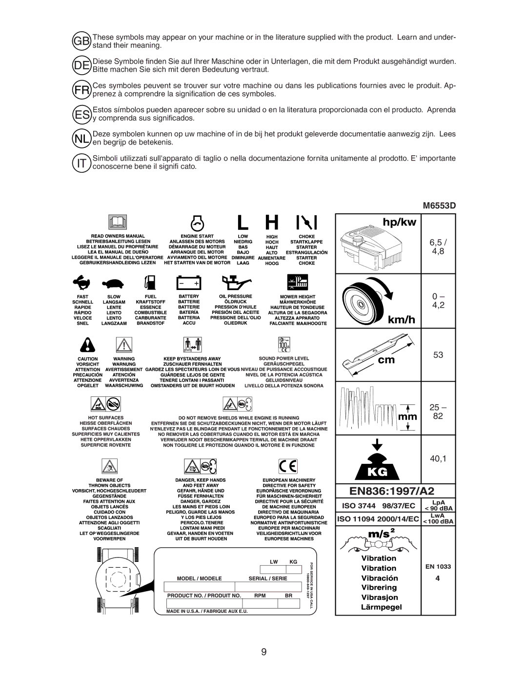 McCulloch M6553D instruction manual 