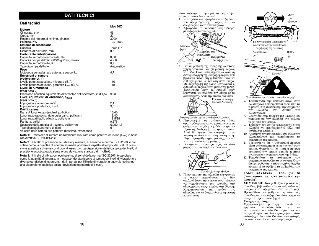 McCulloch MAC 20X manual Dati Tecnici, Dati tecnici, Ελεγχος της τάσης 