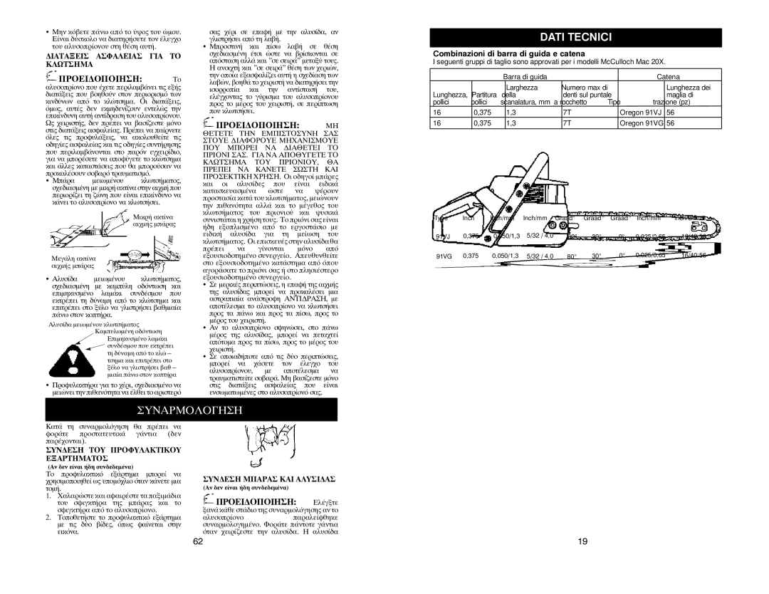 McCulloch MAC 20X manual Συναρμολογηση, ΠΡΟΕΙ∆ΟΠΟΙΗΣΗ Το, ΠΡΟΕΙ∆ΟΠΟΙΗΣΗ Ελέγξτε 