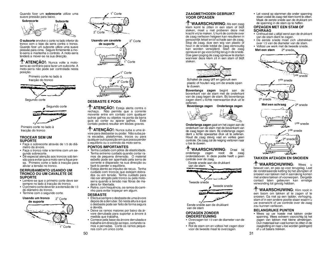 McCulloch MAC 20X manual Waarschuwing Als een zaag, Waarschuwing Draai bij, Waarschuwing Wees u, Waarschuwing Klim nooit 