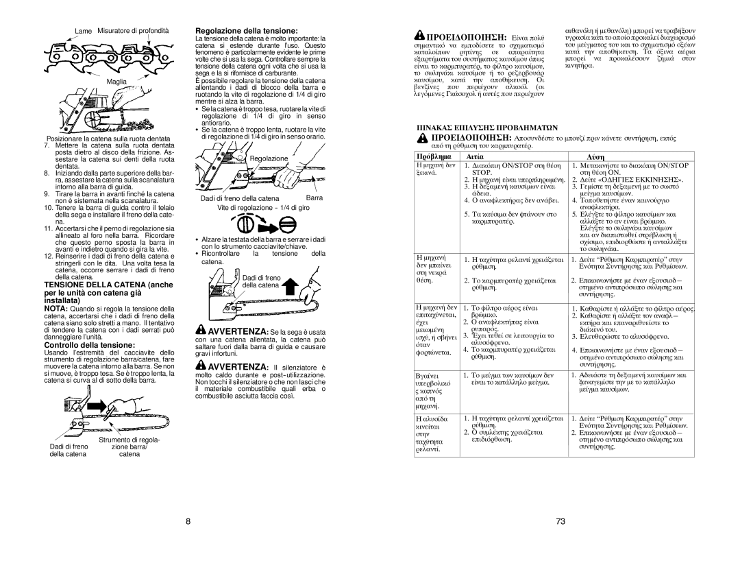 McCulloch MAC 20X manual ΠΡΟΕΙ∆ΟΠΟΙΗΣΗ Είναι πολύ, Regolazione della tensione, Πινακασ Επιλυσησ Προβληματων, Πρόβλημα Αιτία 