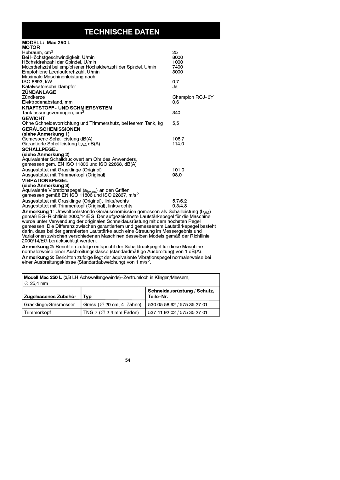 McCulloch MAC 250 L instruction manual Technische Daten 