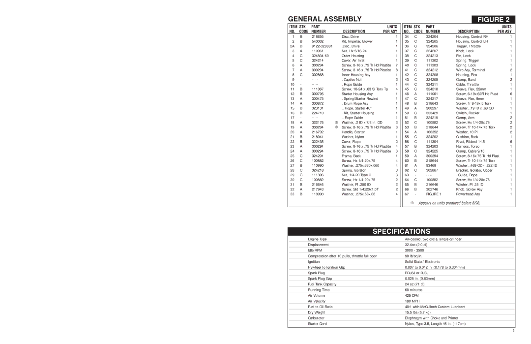 McCulloch MAC 325BP specifications General Assembly, Specifications, Item STK Part, Code Number Description 