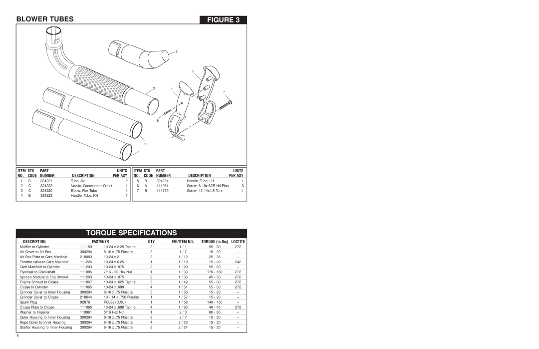 McCulloch MAC 325BP specifications Blower Tubes, Torque Specifications 