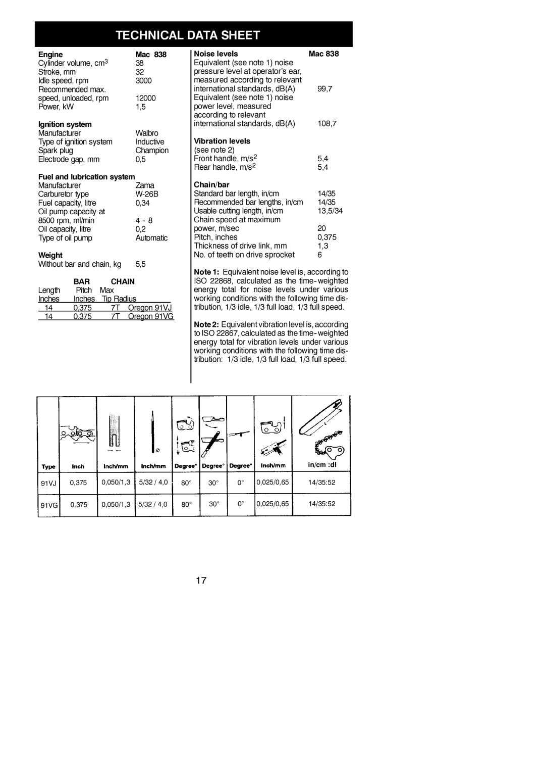 McCulloch MAC 838 instruction manual Technical Data Sheet 