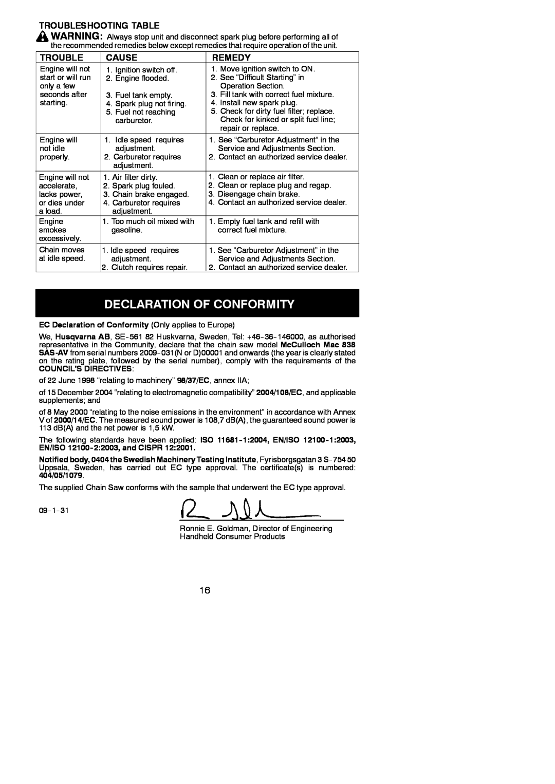 McCulloch MAC 838 instruction manual Declaration Of Conformity, Troubleshooting Table, Cause, Remedy, Council’S Directives 