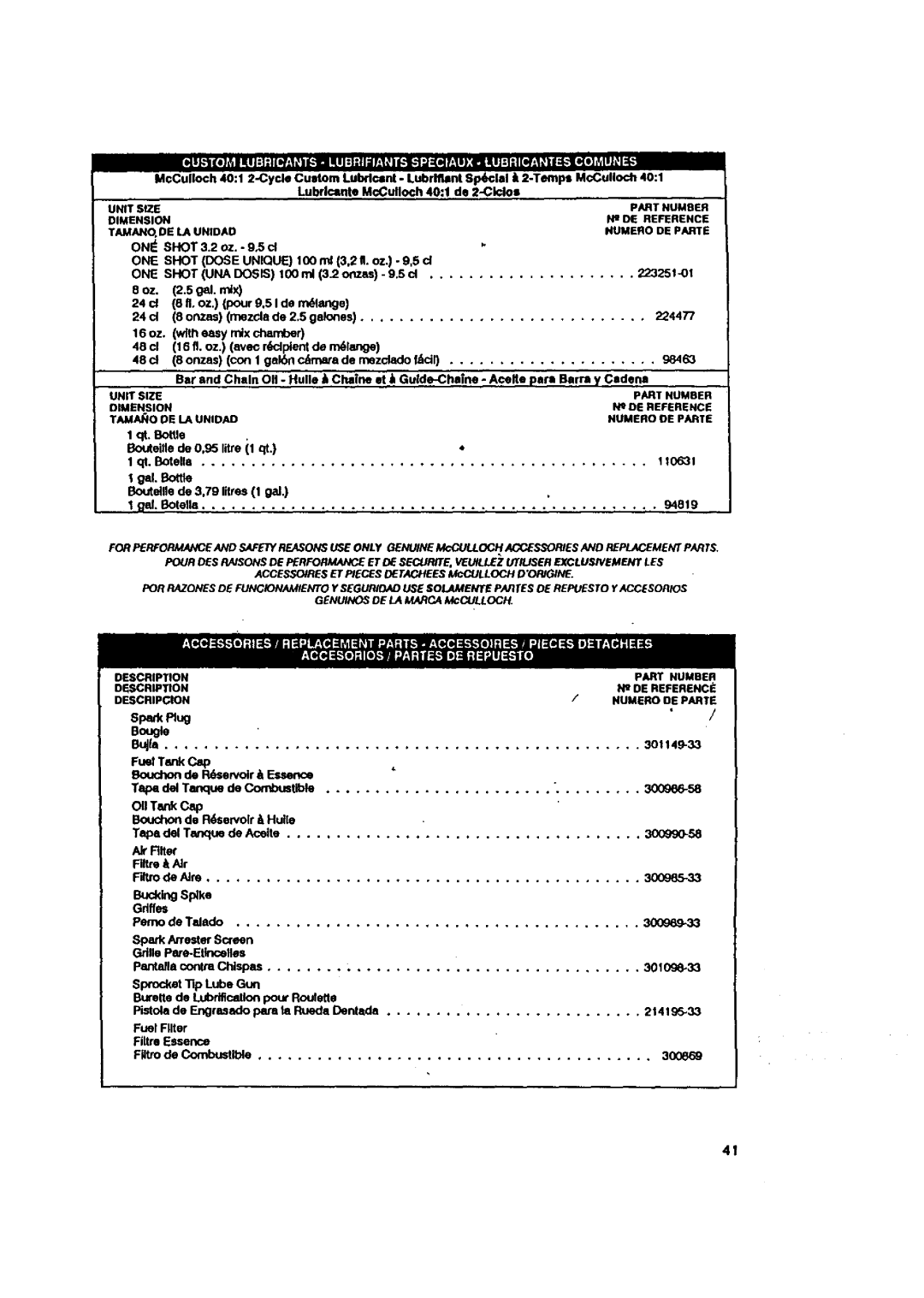 McCulloch MACE3210 user manual ADZ 5gal.mix, Spa Pug Boogie, BuckingSpike 