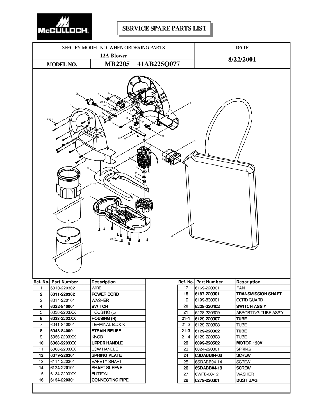 McCulloch MB2205, 41AB225Q077 manual Service Spare Parts List 