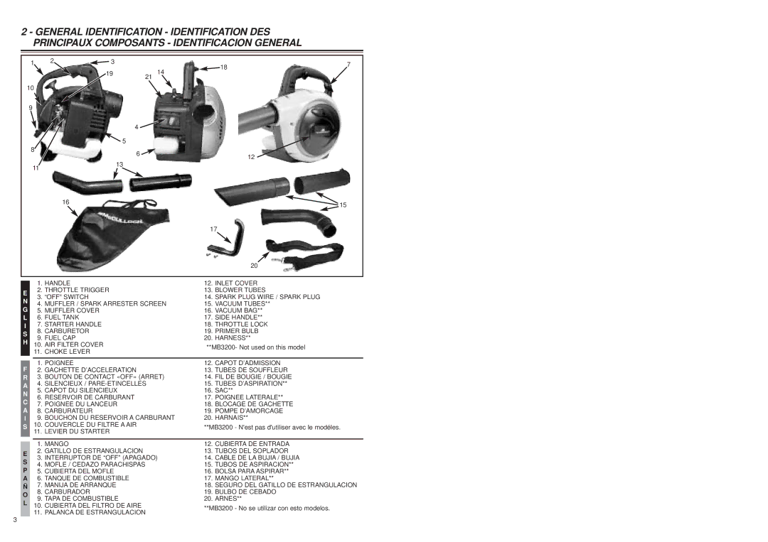 McCulloch MB3200 user manual Palanca DE Estrangulacion 