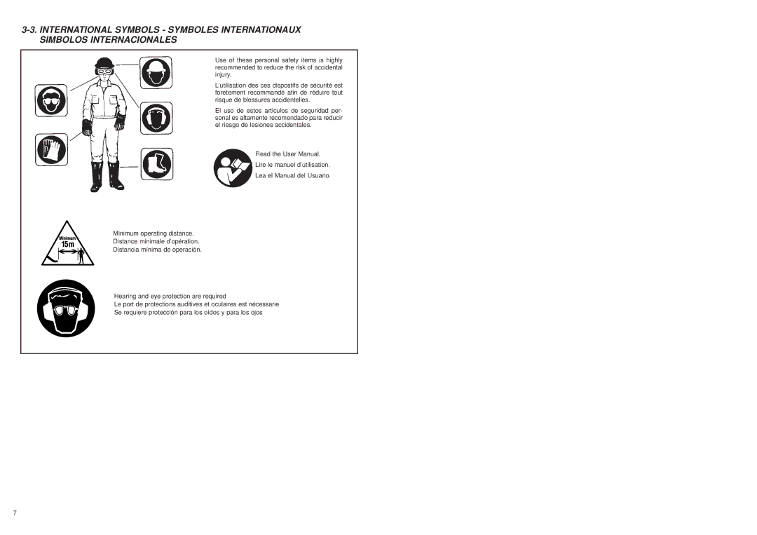 McCulloch MB3200 user manual 