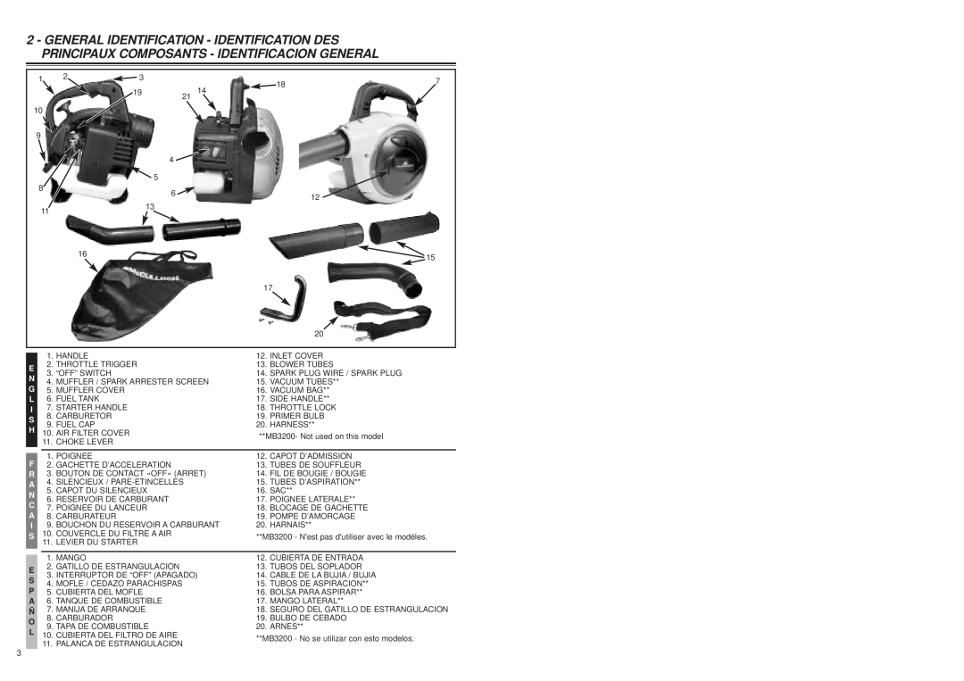 McCulloch MB3200 user manual Handle 