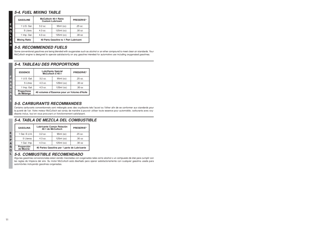 McCulloch MB3201 user manual Fuel Mixing Table, Recommended Fuels, Tableau DES Proportions, Carburants Recommandes 