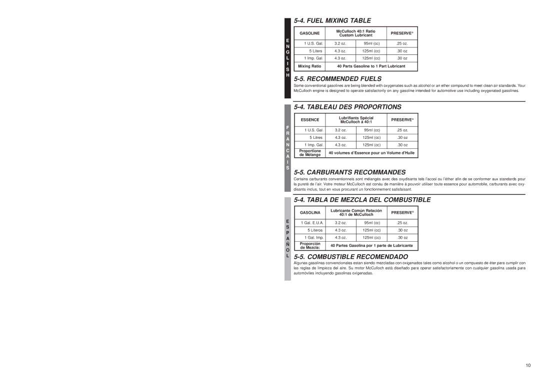 McCulloch MB3202 user manual Fuel Mixing Table, Recommended Fuels, Tableau DES Proportions, Carburants Recommandes 