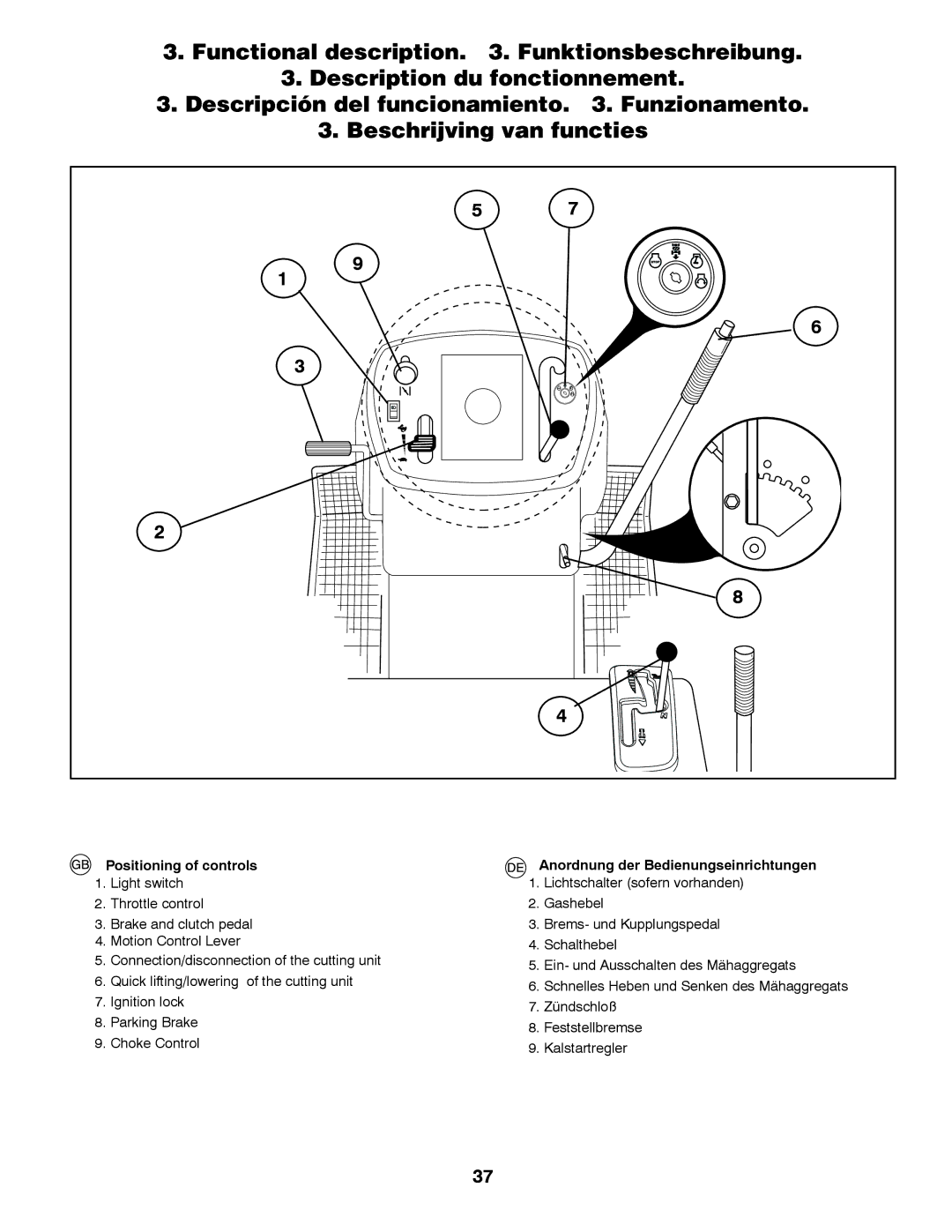 McCulloch M125B92RB, MBA16107BRK Ignition lock, Zündschloß, Parking Brake, Feststellbremse, Choke Control, Kalstartregler 