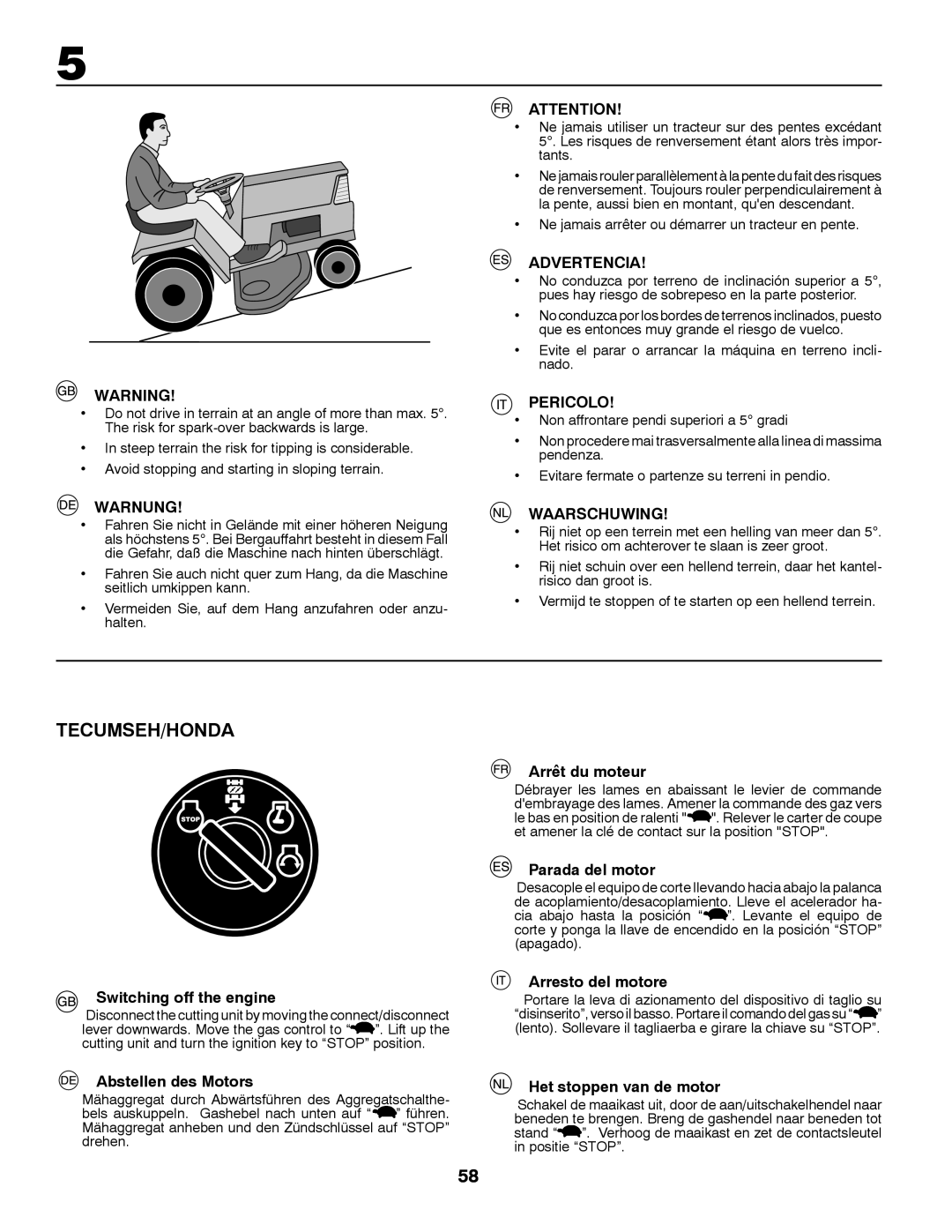 McCulloch M12T92RB, MBA16107BRK, MBA165107BRK, MB20107HBRK, M125B92RB, M135B92RB Warnung, Advertencia, Pericolo, Waarschuwing 