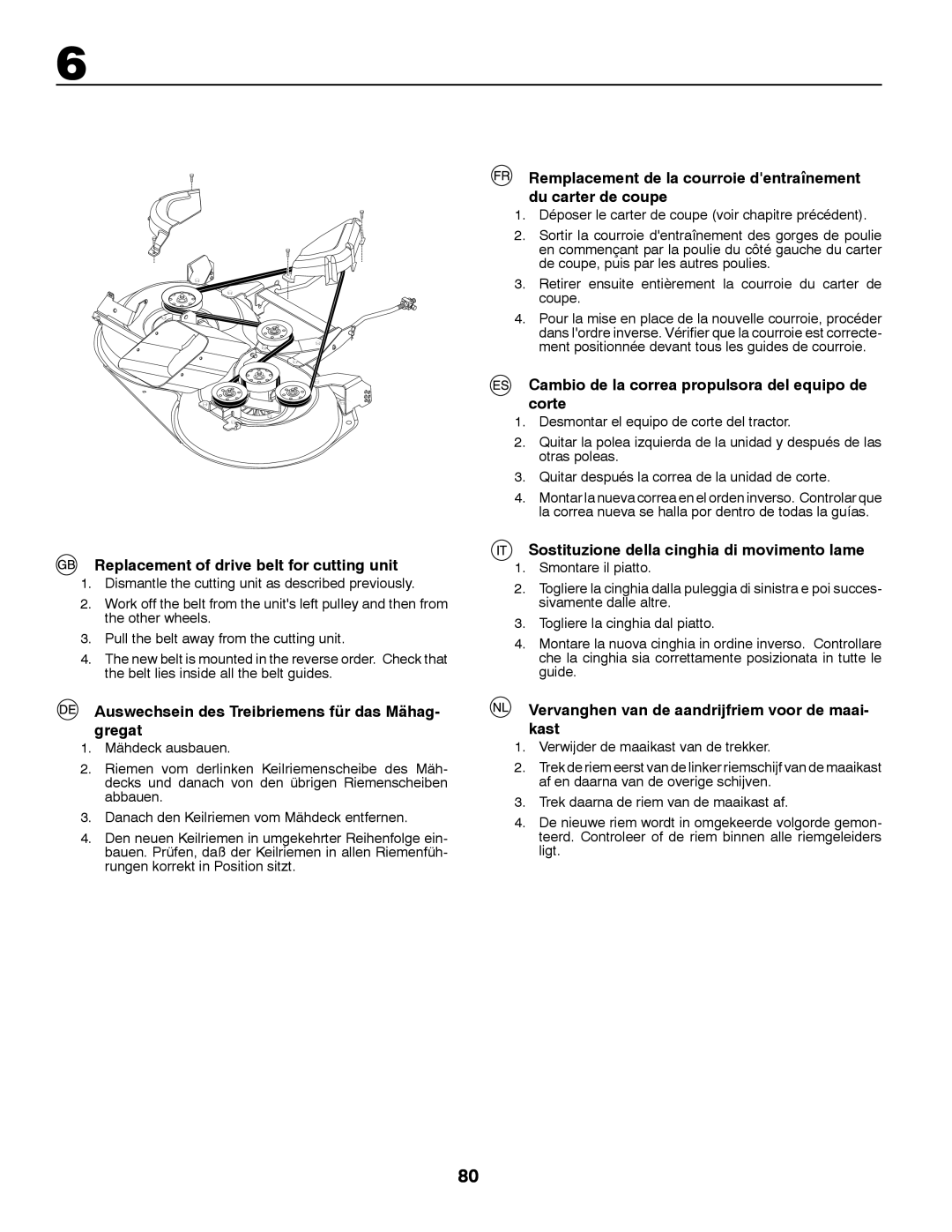 McCulloch M12T92RB, P1292RB Replacement of drive belt for cutting unit, Auswechsein des Treibriemens für das Mähag- gregat 