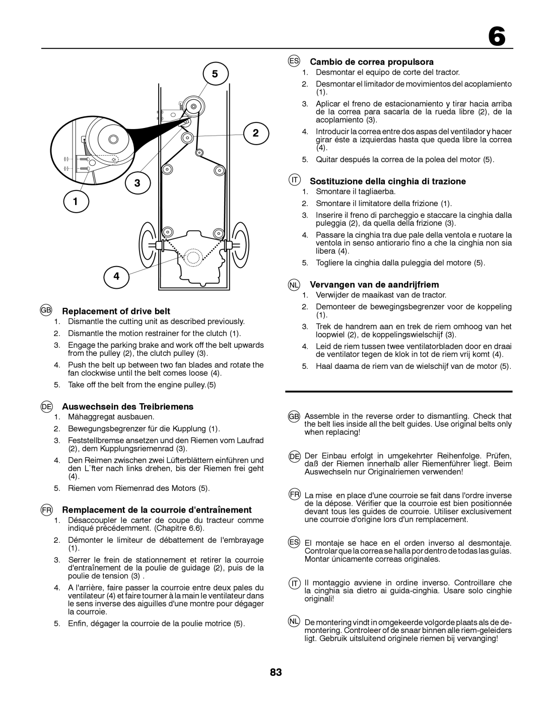 McCulloch RB125T92 Replacement of drive belt, Auswechsein des Treibriemens, Remplacement de la courroie dentraînement 