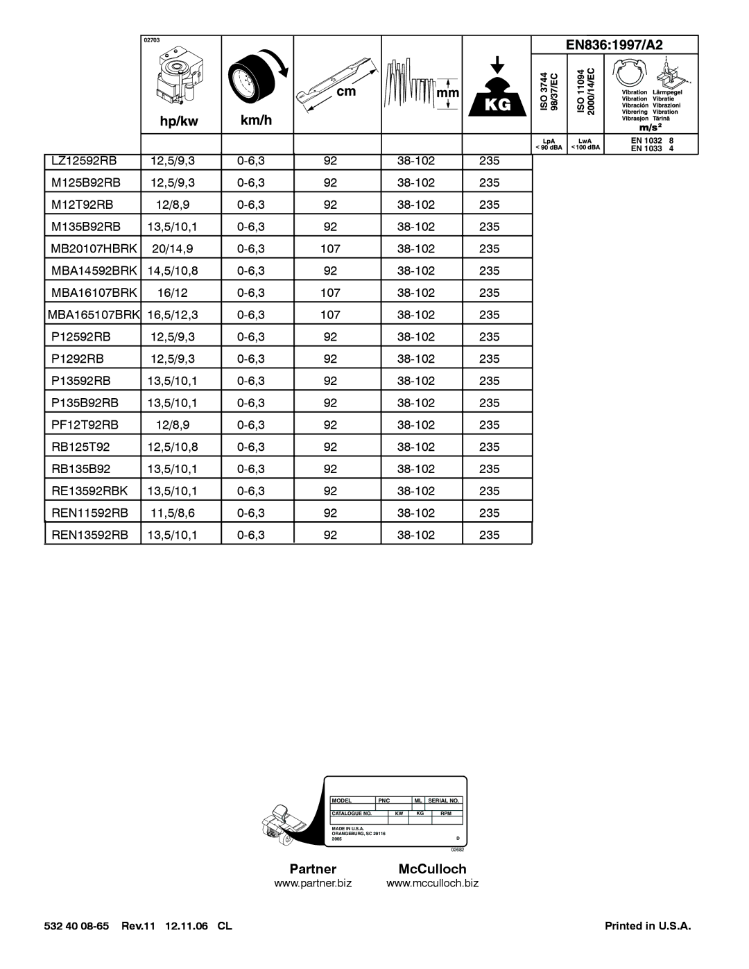 McCulloch M125B92RB, MBA165107BRK, MB20107HBRK, M12T92RB, M135B92RB, RB125T92 MBA16107BRK, 532 40 08-65 Rev.11 12.11.06 CL 