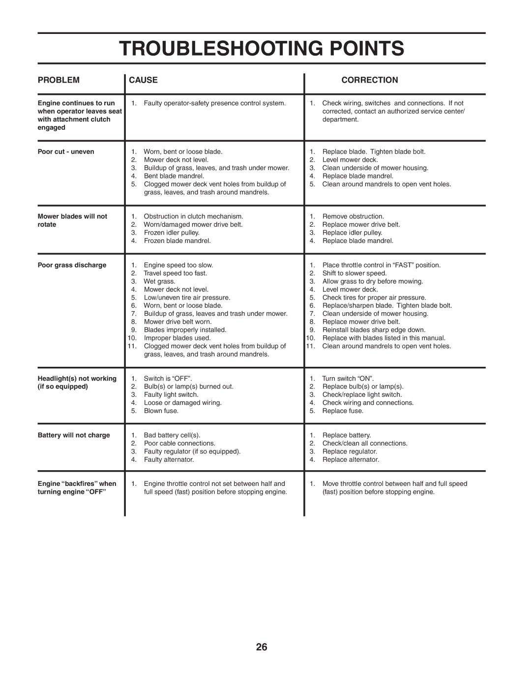 McCulloch MC1136B manual When operator leaves seat 