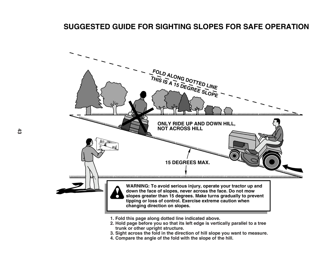 McCulloch MC1136B manual Suggested Guide for Sighting Slopes for Safe Operation 