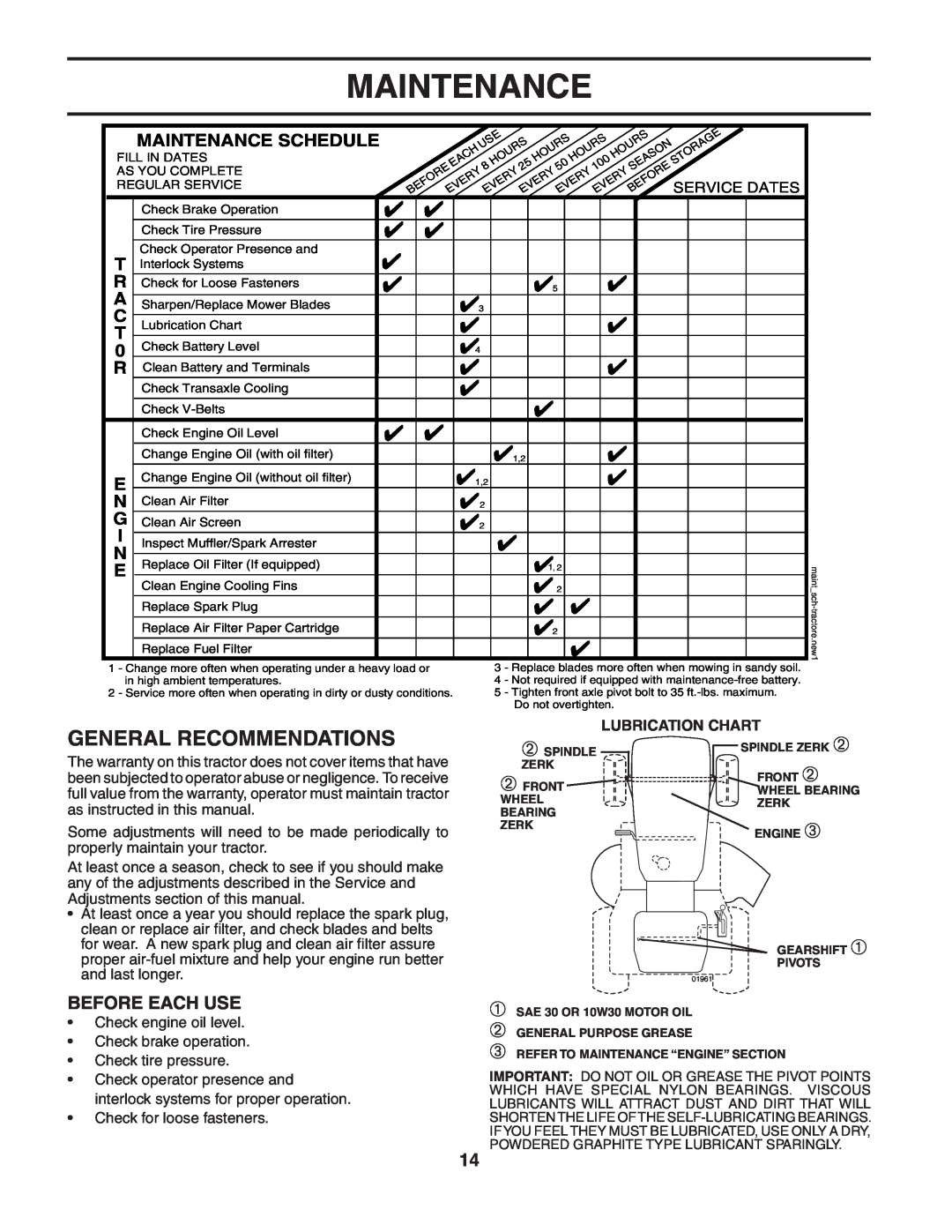 McCulloch MC1136B manual General Recommendations, Before Each Use, Maintenance Schedule 