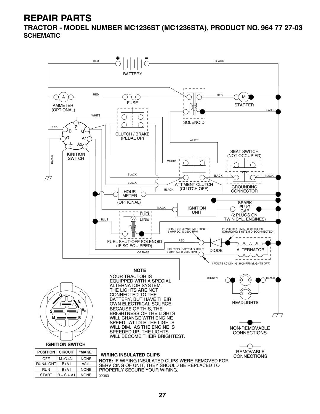 McCulloch MC1236STA manual Repair Parts, Schematic 