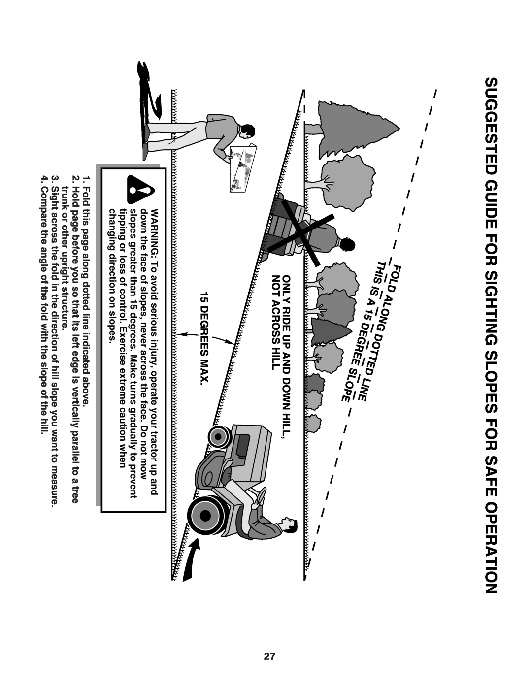 McCulloch 96012010300, MC13538LT manual Suggested Guide For Sighting Slopes For Safe Operation 