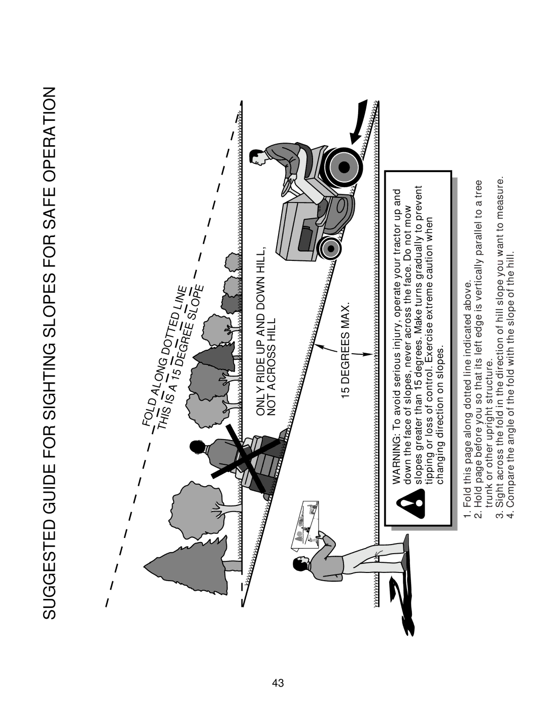 McCulloch MC1538ST manual Suggested Guide for Sighting Slopes for Safe Operation 