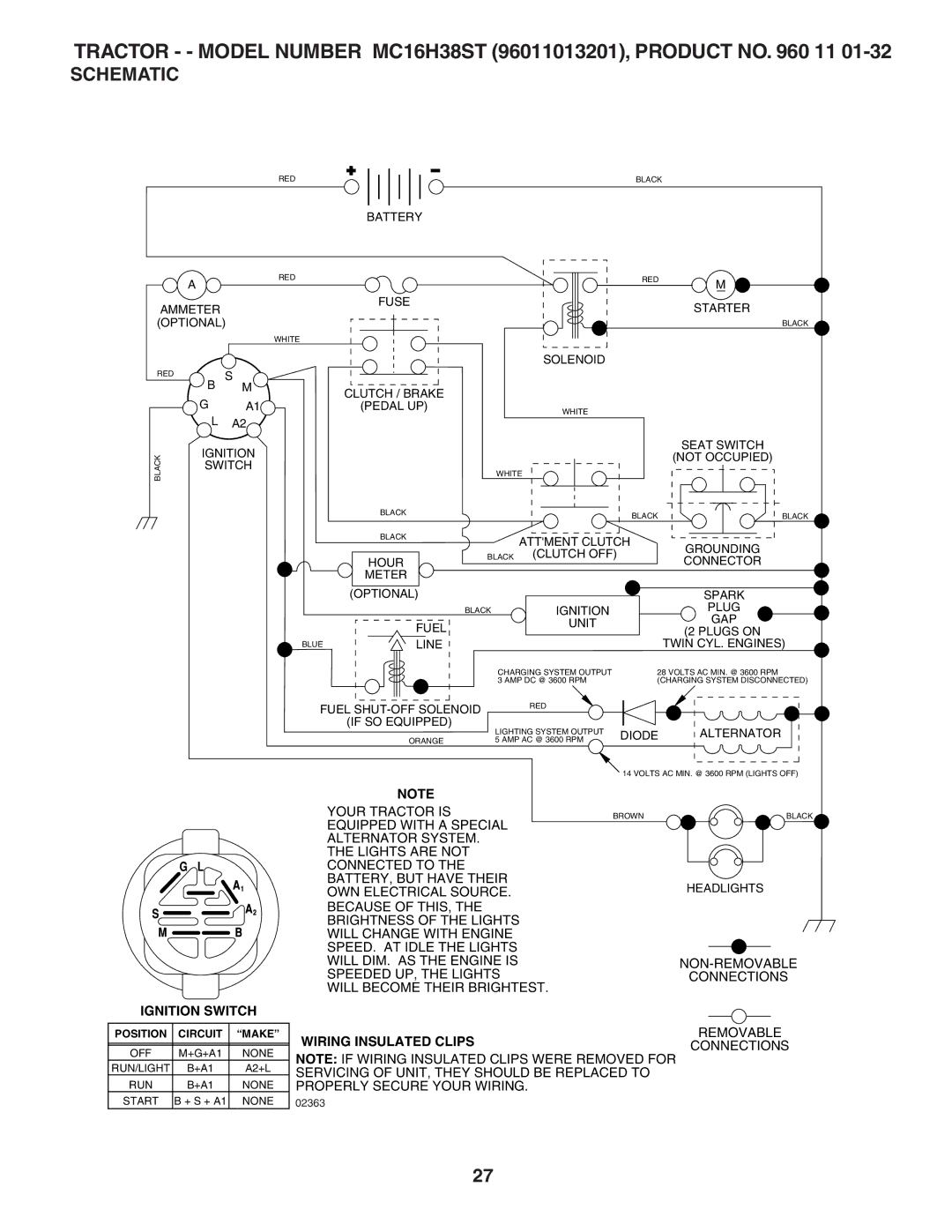 McCulloch manual Tractor - Model Number MC16H38ST 96011013201, Product no 11, Schematic 