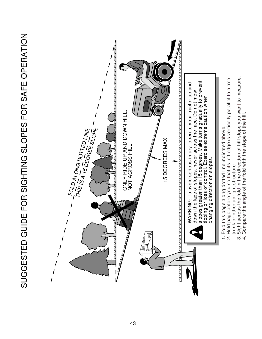 McCulloch MC17542STA manual Suggested Guide for Sighting Slopes for Safe Operation 