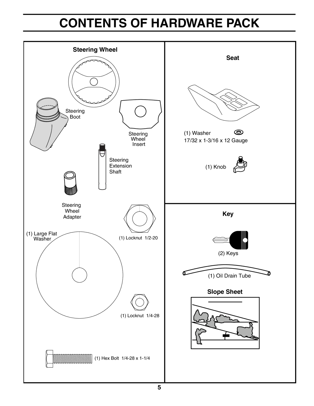 McCulloch MC17542STA manual Contents of Hardware Pack 