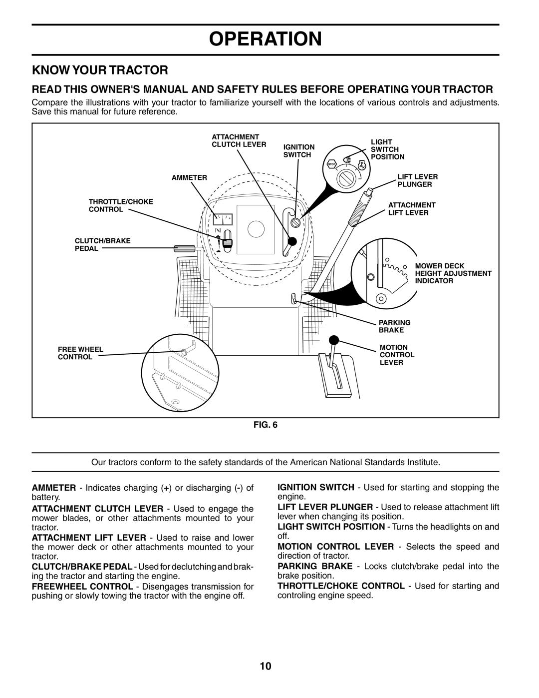 McCulloch MC175H42STA manual Know Your Tractor 