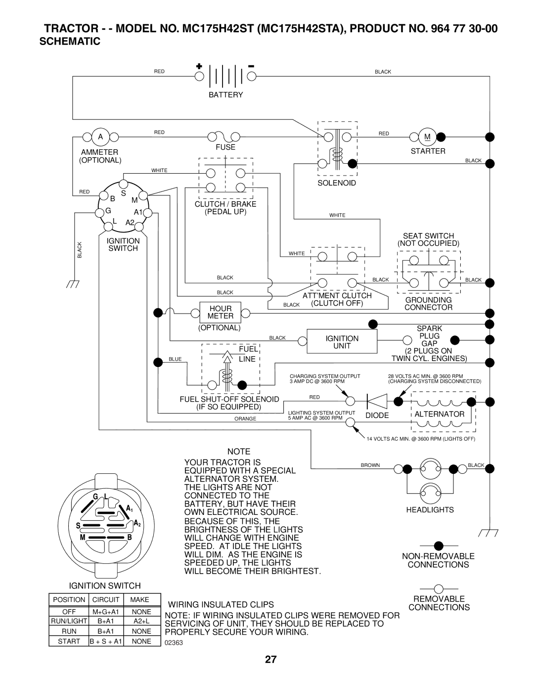 McCulloch manual Tractor - Model NO. MC175H42ST MC175H42STA, Product no 77, Schematic 