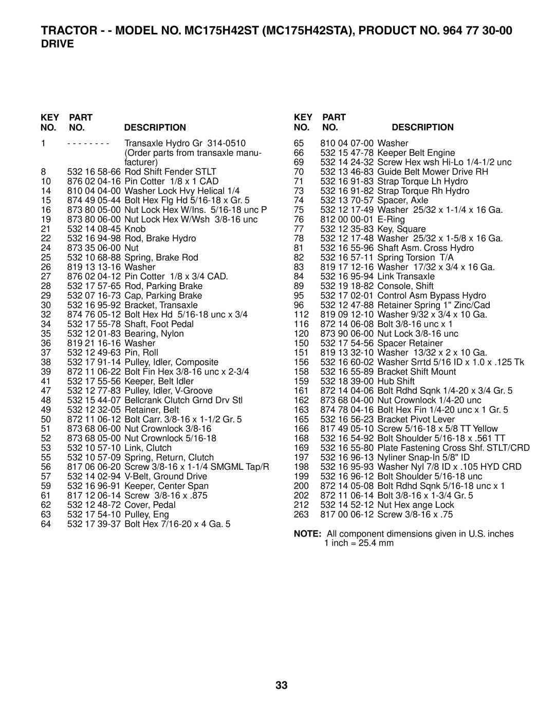 McCulloch MC175H42STA manual KEY Part Description 