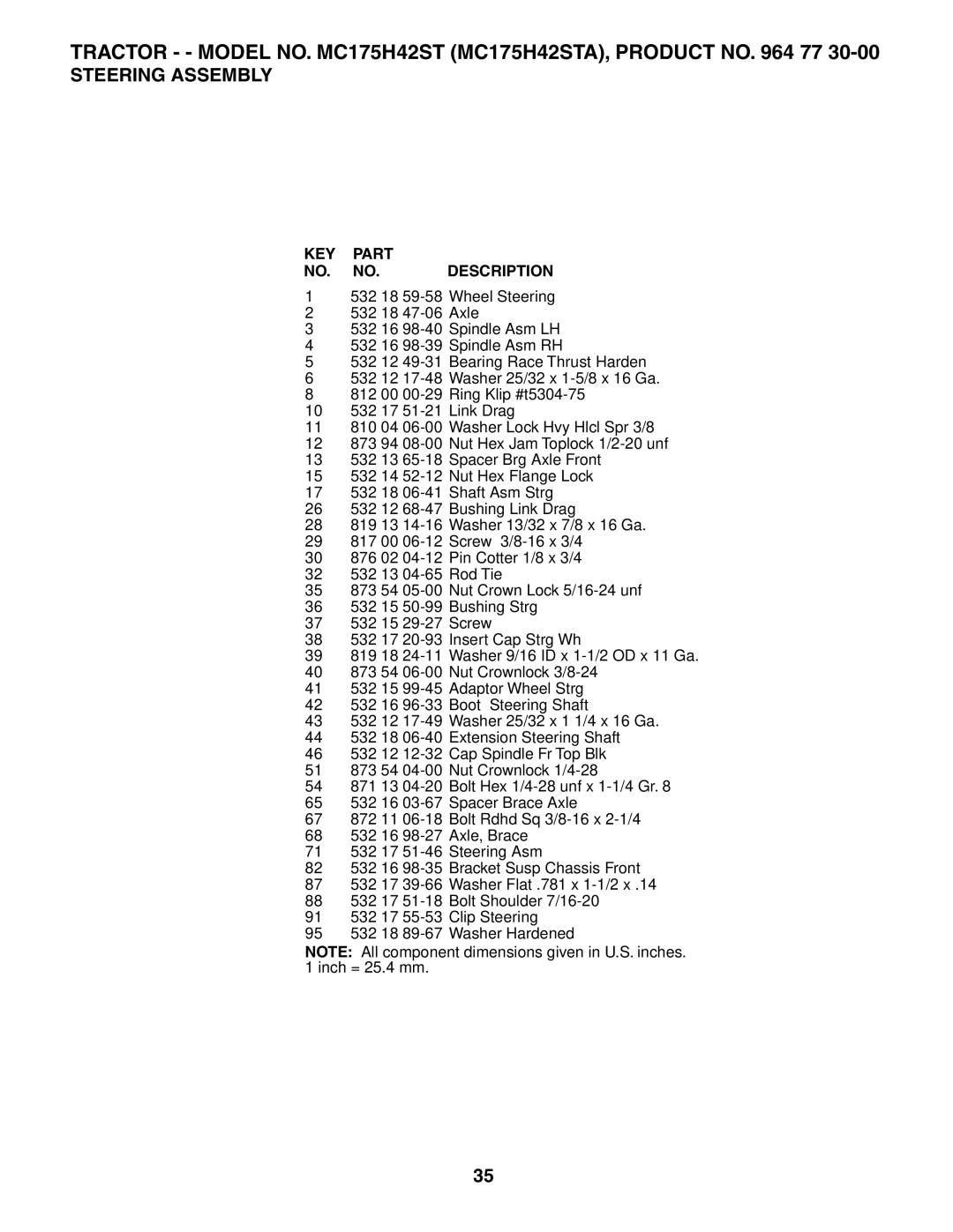 McCulloch MC175H42STA manual KEY Part NO. NO. Description 