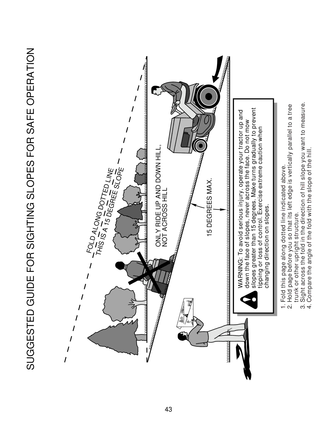 McCulloch MC175H42STA manual Suggested Guide for Sighting Slopes for Safe Operation 